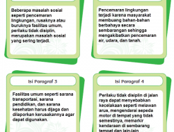 Teks Klarifikasi Persoalan Sosial Di Sekitar Kita